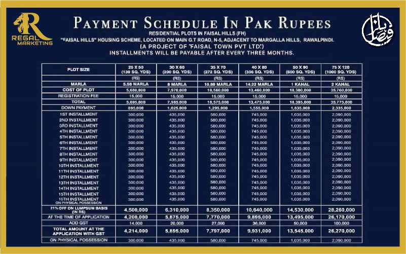 faisal hills Islamabad payment plan